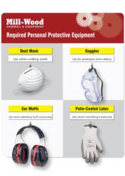 Custom PPE Safety Boards For Workplace